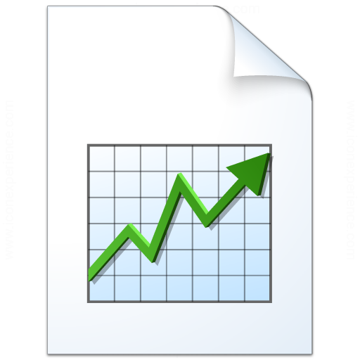document chart